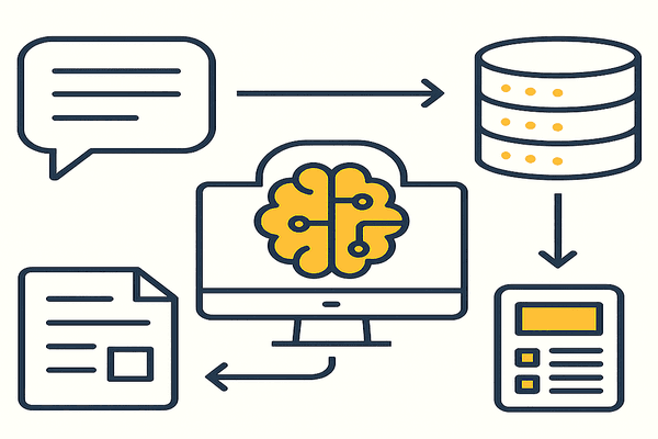 Wedge - AI for Smart Requirements Engineering in ERP Systems (Project in Progress)